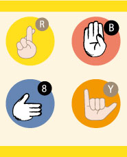 手指字符集合“字母/數字”