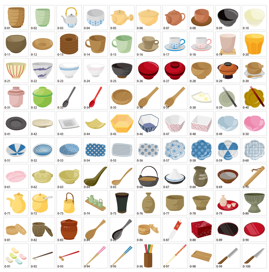 Tài liệu minh họa về các món ăn Nhật Bản
