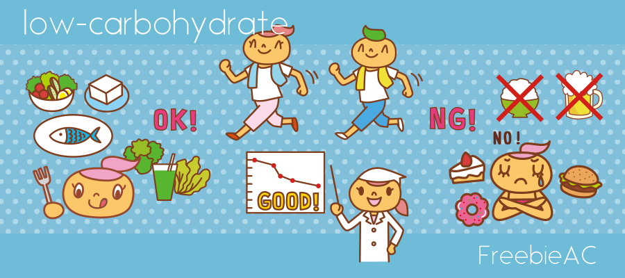 Tài liệu minh họa về hạn chế carbohydrate